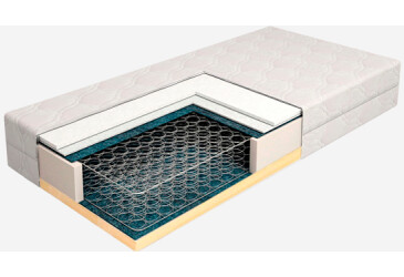 Фото Каркасні матраци